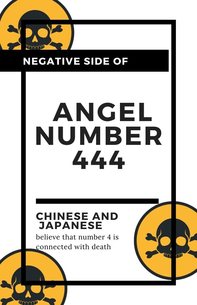 Negative Side of Angel Number 444_
